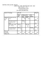 Kiểm tra 1 tiết học kì 1 năm học 2015  2016 môn Vật lí  Lớp 6 thời gian làm bài 45 phút